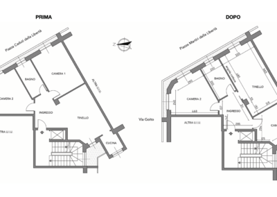 Progetto